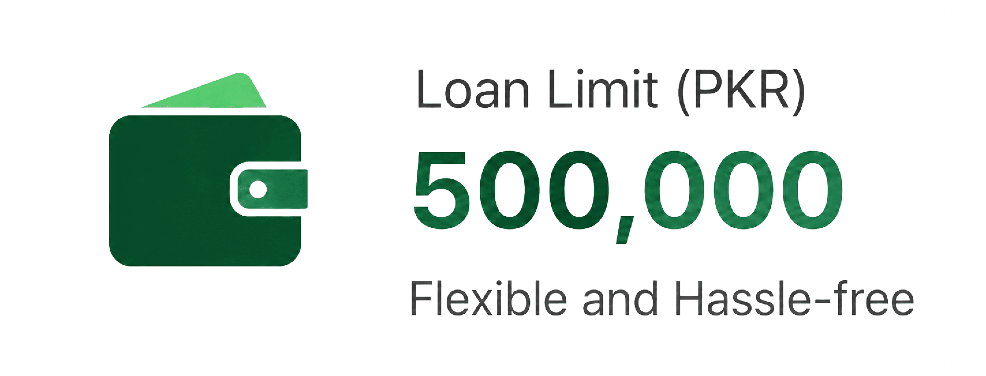 Loan application support